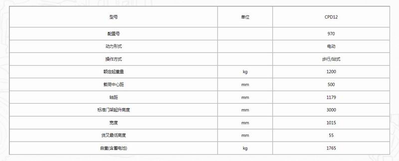 1.2吨平衡重式电动堆垛车-2.jpg