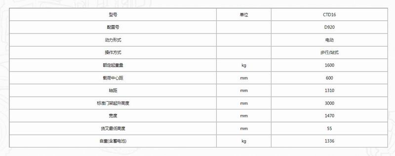 1.6吨重型门架密腿电动堆垛车-2.jpg