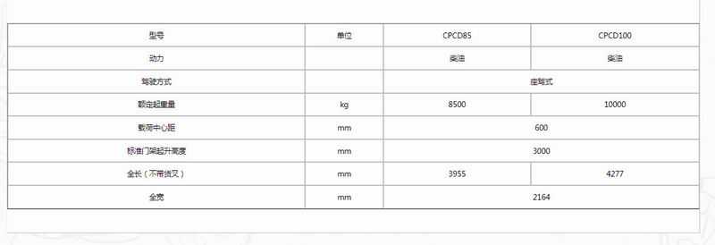 K系列 8.5-10吨柴油平衡重式叉车-2.jpg