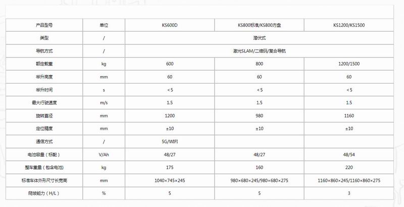 潜伏式机器人-2.jpg